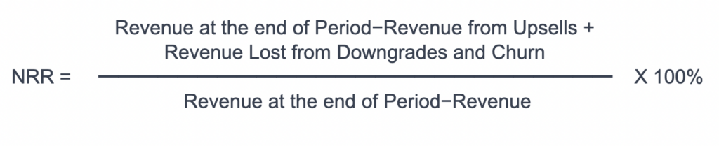 Net Revenue Retention NRR