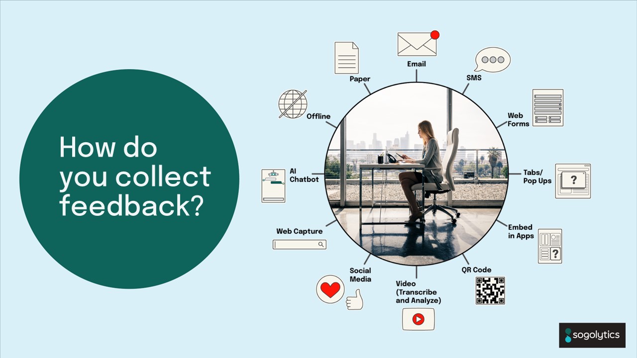 omnichannel feedback