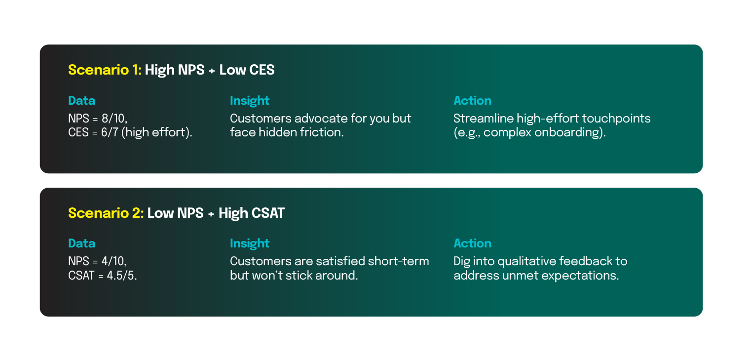 power of data analytics